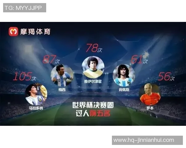 摩羯座足球明星盘点揭秘他们的成就与魅力
